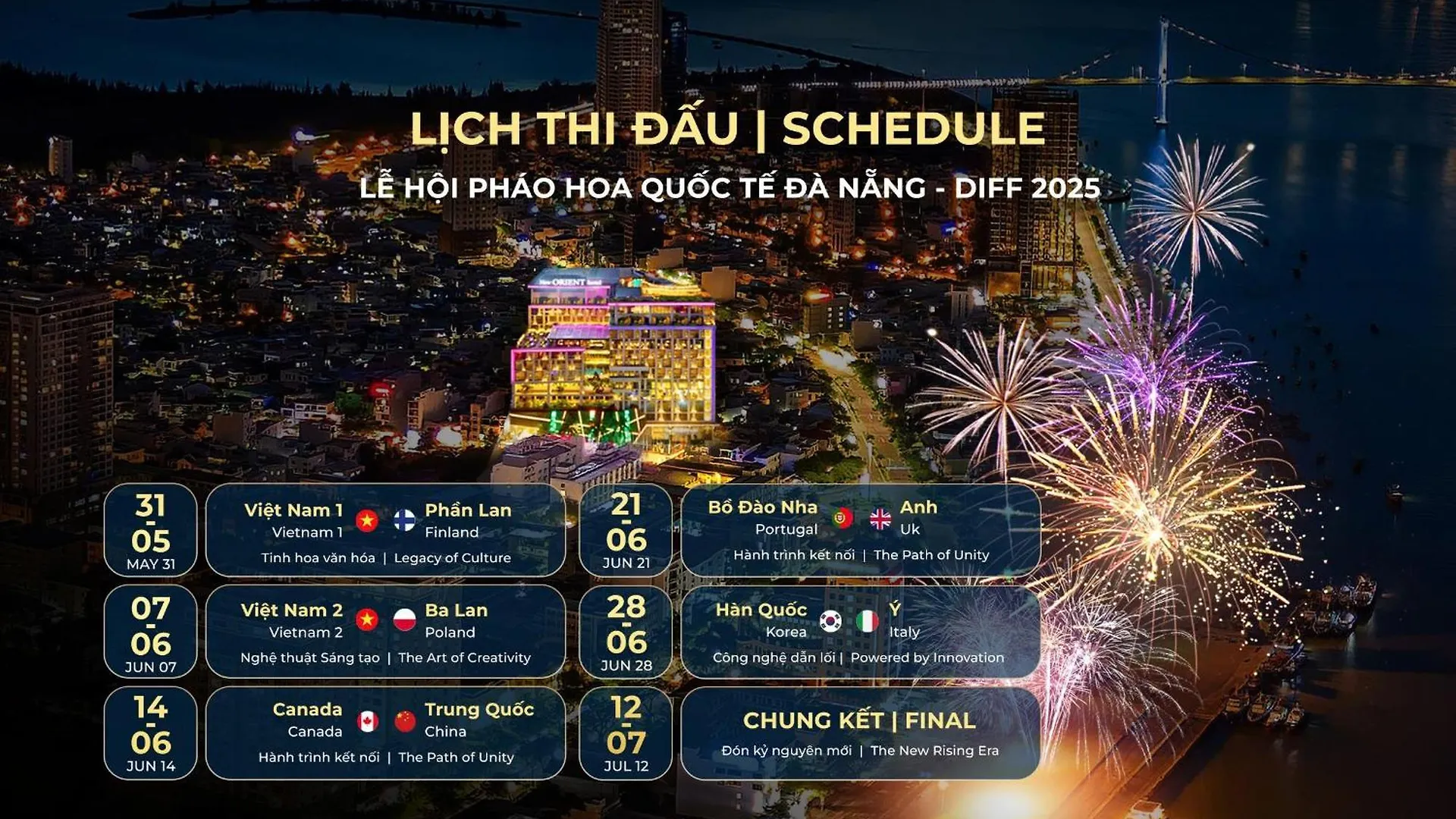 New Orient Hotel Da Nang